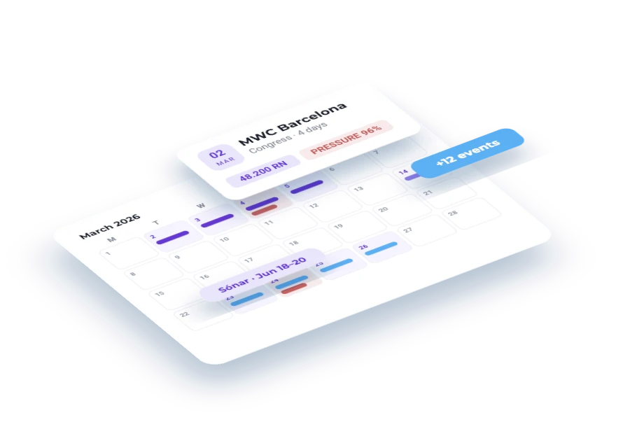 Event Demand Analytics