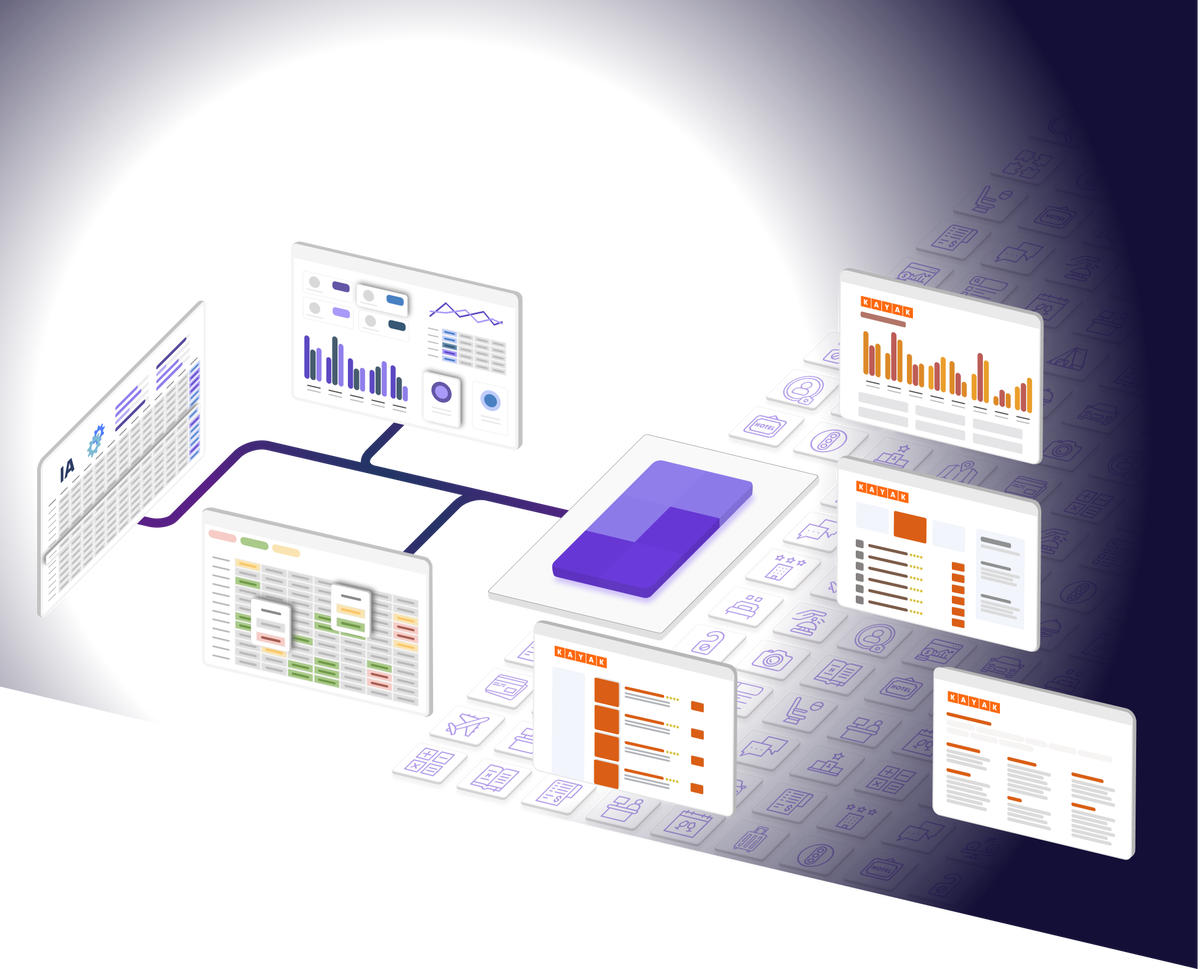 Data of Kayak via API