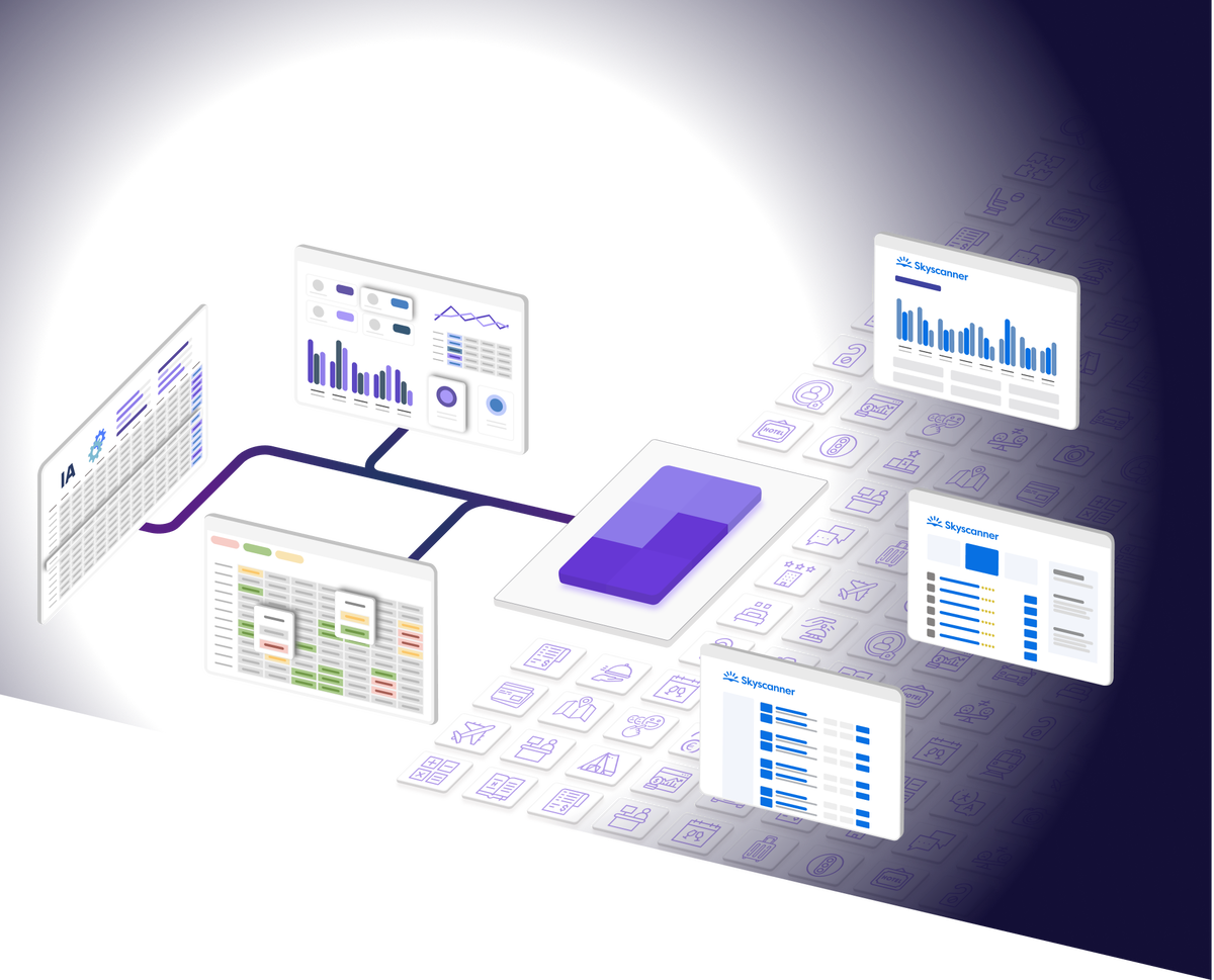 Data of Skyscanner via API