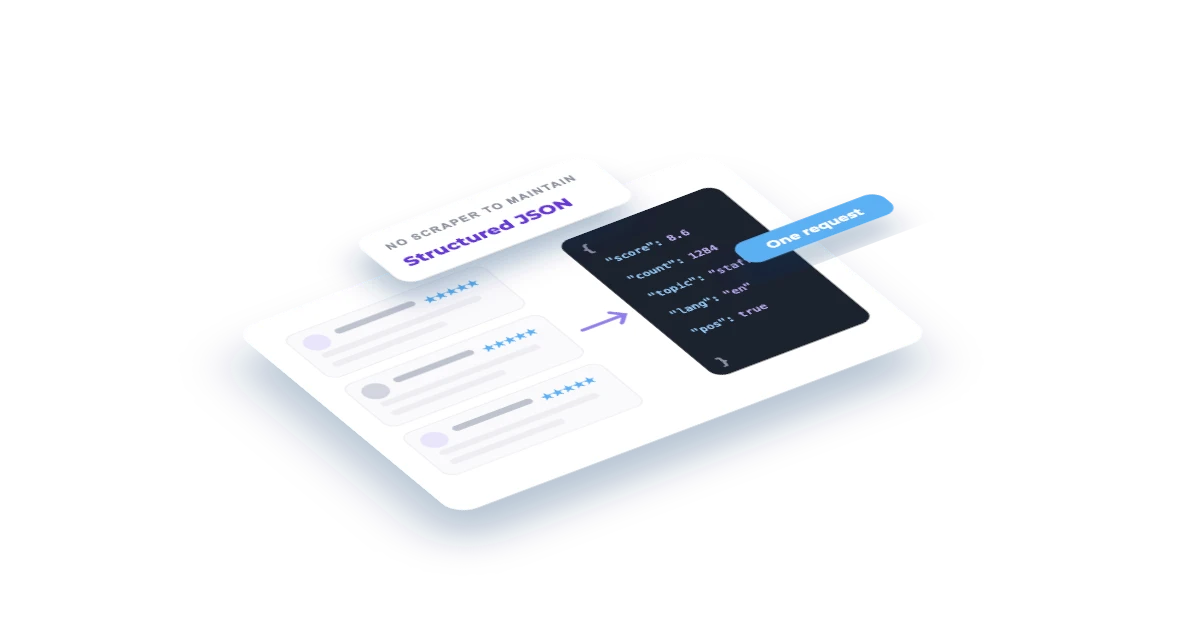 Booking.com Reviews without scraping