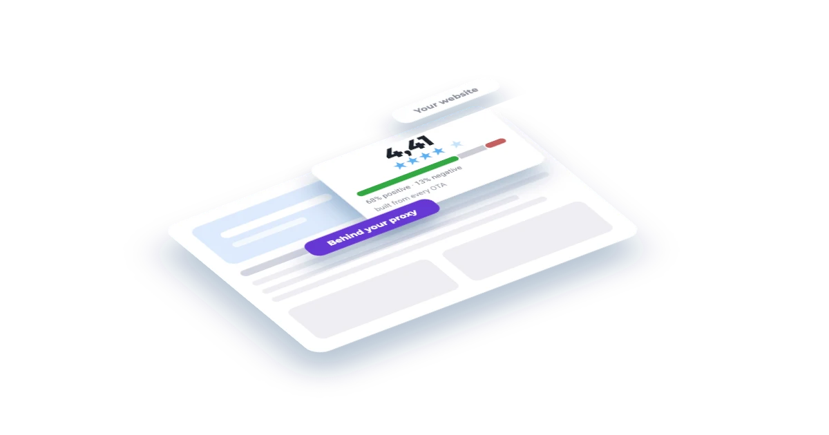 Put a reputation panel on your own website