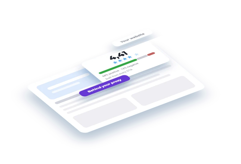 Put a reputation panel on your own website