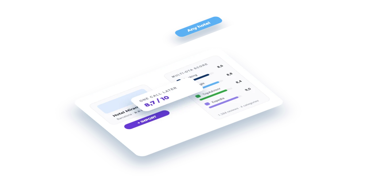Import a hotel's reputation from Booking