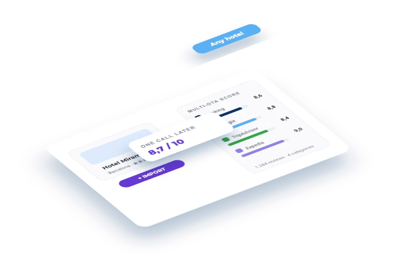 Import a hotel's reputation from Booking