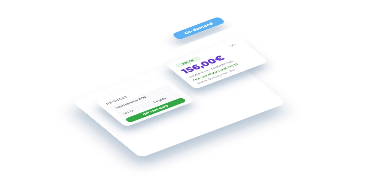 Live Rate-Shopper
