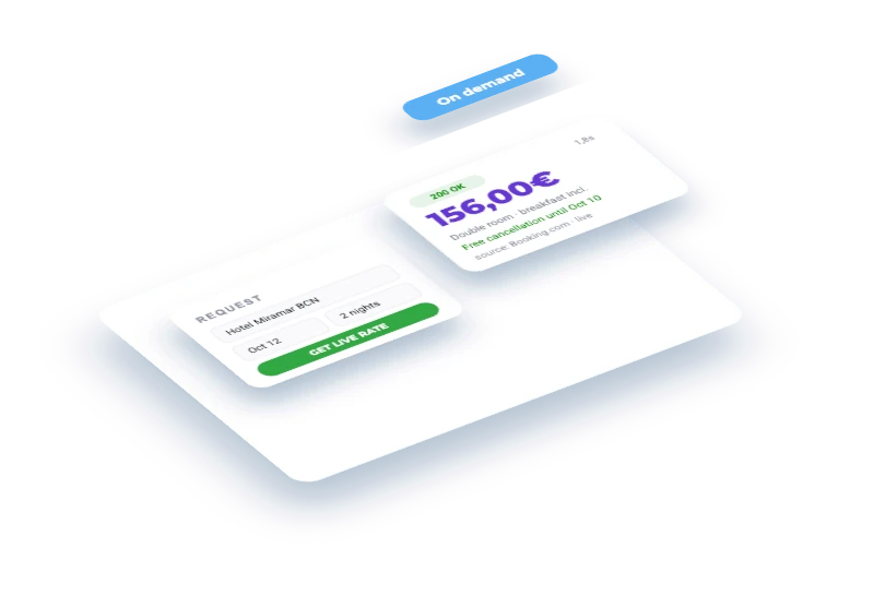 Live Rate-Shopper